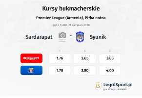 Sardarapat - Syunik kursy bukmacherskie
