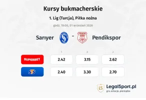 Sarıyer - Pendikspor kursy bukmacherskie