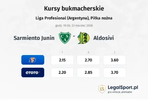 Sarmiento Junin - Aldosivi kursy bukmacherskie