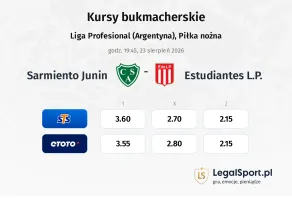 Sarmiento Junin - Estudiantes L.P. kursy bukmacherskie