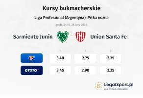 Sarmiento Junin - Union Santa Fe kursy bukmacherskie