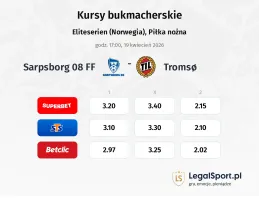 Sarpsborg 08 FF - Tromso kursy bukmacherskie