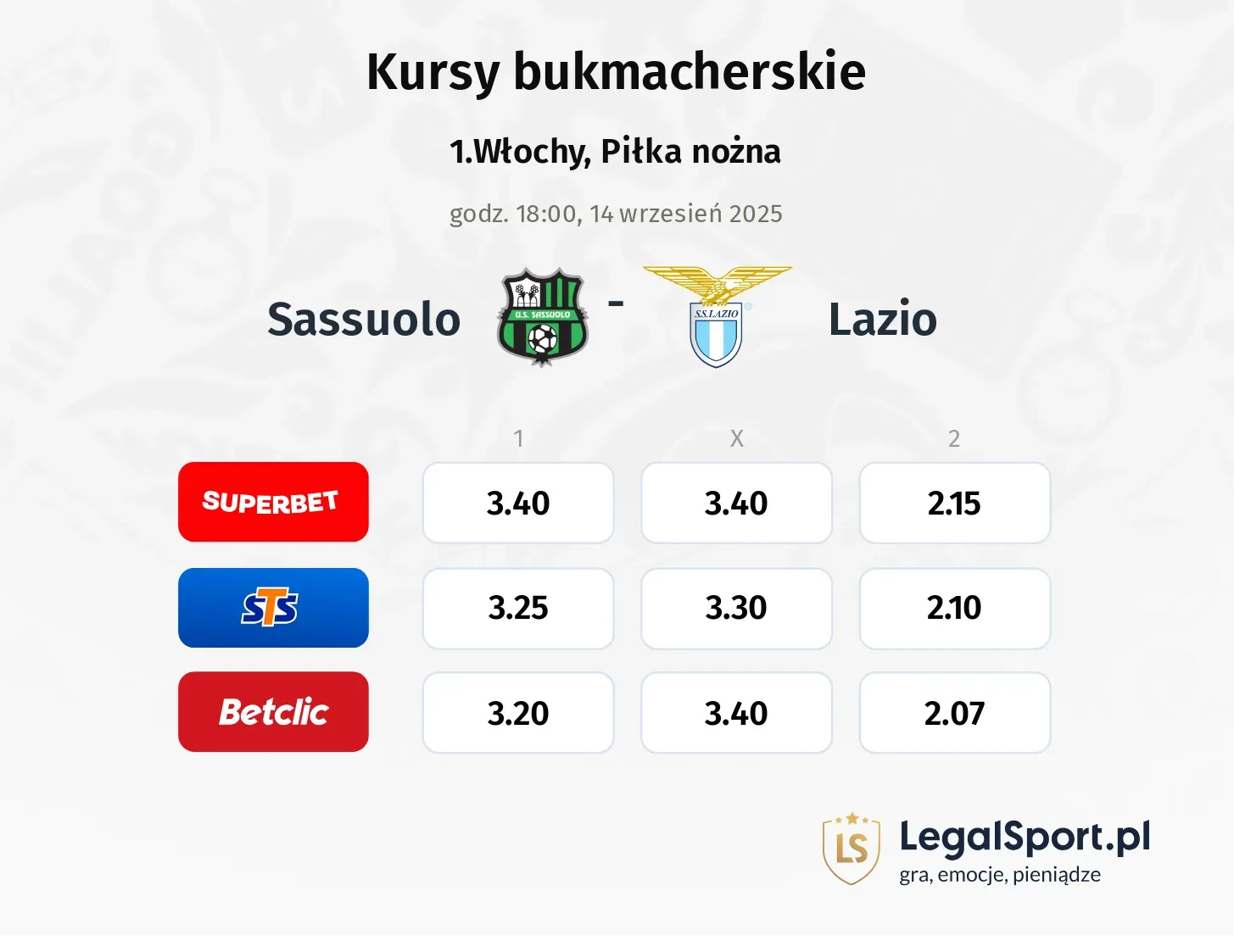 Kursy Sassuolo - Lazio