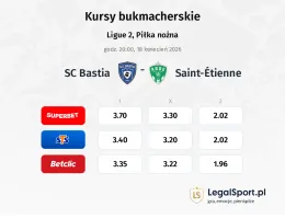 SC Bastia - AS Saint-Étienne kursy bukmacherskie