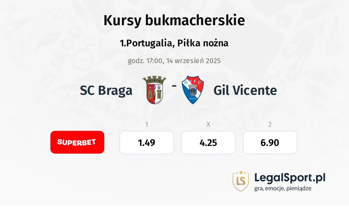 Kursy SC Braga - Gil Vicente