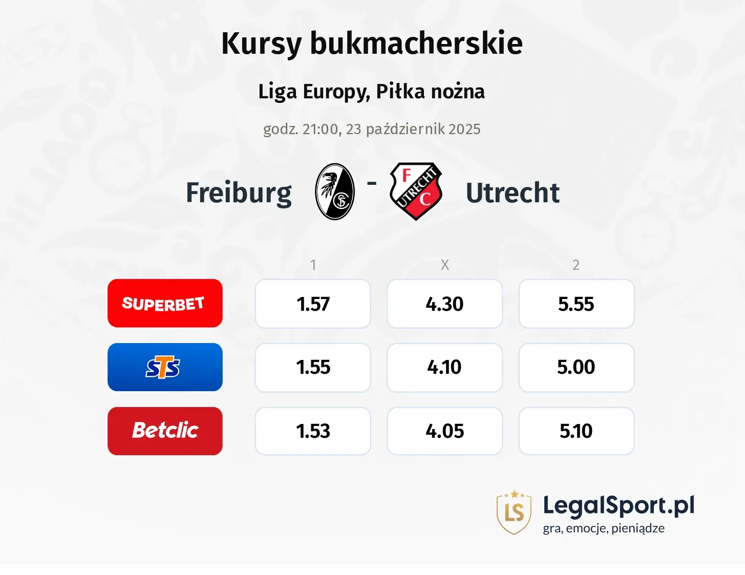 SC Freiburg - Utrecht kursy bukmacherskie