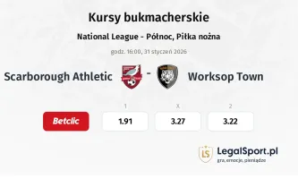 Scarborough Athletic - Worksop Town kursy bukmacherskie