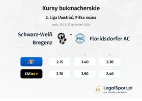 Schwarz-Weiß Bregenz - Floridsdorfer AC kursy bukmacherskie