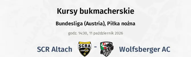 SCR Altach - Wolfsberger AC kursy bukmacherskie