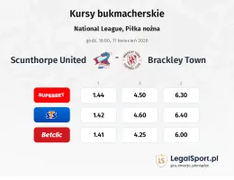 Scunthorpe United - Brackley Town kursy bukmacherskie