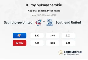 Scunthorpe United - Southend United kursy bukmacherskie