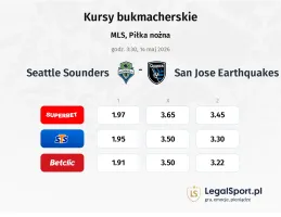 Seattle Sounders - San Jose Earthquakes kursy bukmacherskie
