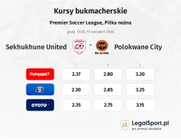 Sekhukhune United - Polokwane City kursy bukmacherskie