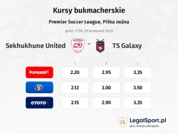 Sekhukhune United - TS Galaxy kursy bukmacherskie