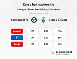 Seongnam FC - Gimpo Citizen kursy bukmacherskie