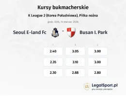 Seoul E-Land FC - Busan I Park kursy bukmacherskie