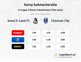 Seoul E-Land FC - Cheonan City kursy bukmacherskie