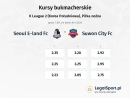 Seoul E-Land FC - Suwon City FC kursy bukmacherskie
