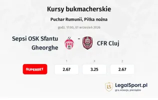 Sepsi OSK Sfantu Gheorghe - CFR 1907 Cluj kursy bukmacherskie
