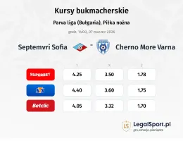 Septemvri Sofia - Cherno More Varna kursy bukmacherskie