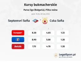 Septemvri Sofia - CSKA Sofia kursy bukmacherskie