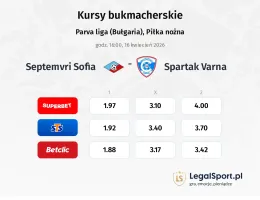 Septemvri Sofia - Spartak Varna kursy bukmacherskie