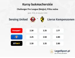 Seraing United - Lierse Kempenzonen kursy bukmacherskie