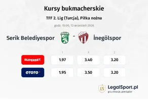 Serik Belediyespor - İnegölspor kursy bukmacherskie