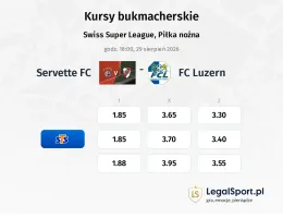 Servette FC - FC Luzern kursy bukmacherskie