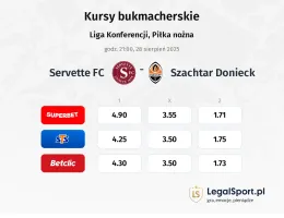 Kursy Servette FC - Szachtar Donieck