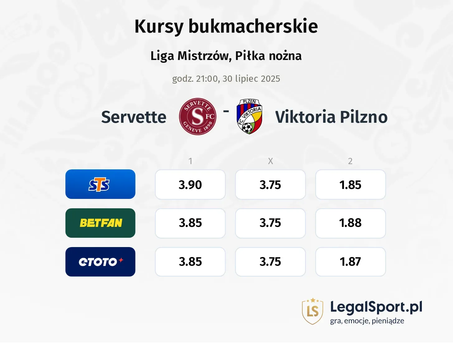 Kursy Servette - Viktoria Pilzno