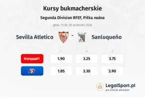 Sevilla Atletico - Sanluqueño kursy bukmacherskie