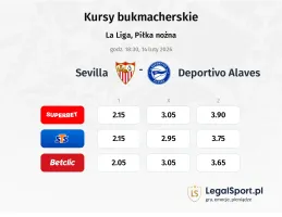 Sevilla - Deportivo Alaves kursy bukmacherskie