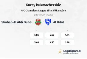 Shabab Al Ahli Dubai - Al-Hilal Saudi FC kursy bukmacherskie