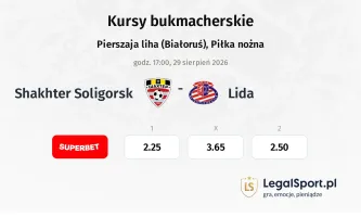 Shakhter Soligorsk - Lida kursy bukmacherskie