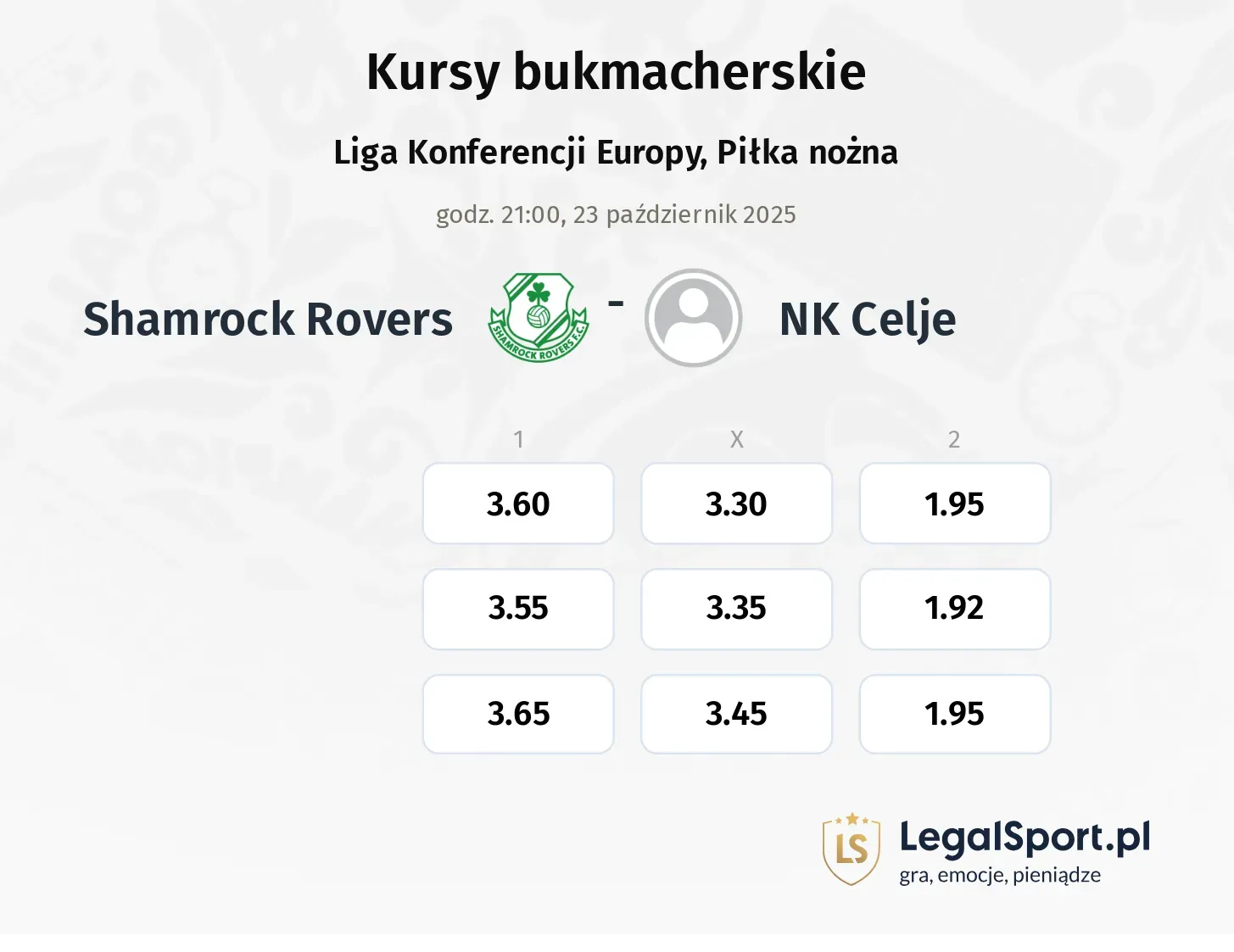 Shamrock Rovers - NK Celje kursy bukmacherskie