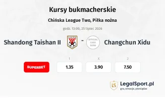 Shandong Taishan II - Changchun Xidu kursy bukmacherskie