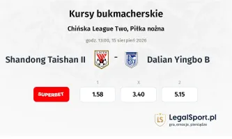 Shandong Taishan II - Dalian Yingbo B kursy bukmacherskie