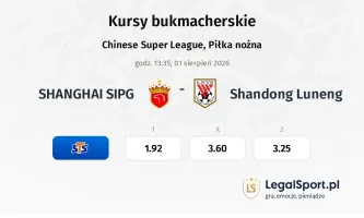 SHANGHAI SIPG - Shandong Luneng kursy bukmacherskie