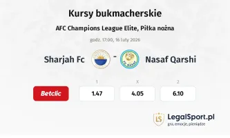Sharjah FC - Nasaf Qarshi kursy bukmacherskie