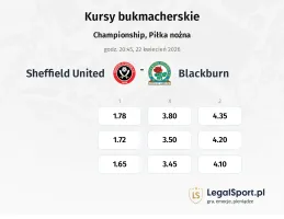 Sheffield United - Blackburn Rovers kursy bukmacherskie