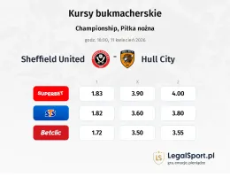 Sheffield United - Hull City kursy bukmacherskie