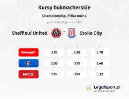 Sheffield United - Stoke City kursy bukmacherskie