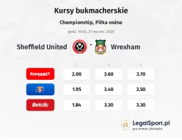 Sheffield United - Wrexham kursy bukmacherskie