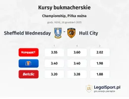 Sheffield Wednesday - Hull City kursy bukmacherskie