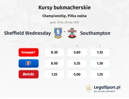 Sheffield Wednesday - Southampton kursy bukmacherskie