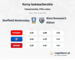 Sheffield Wednesday - West Bromwich Albion kursy bukmacherskie