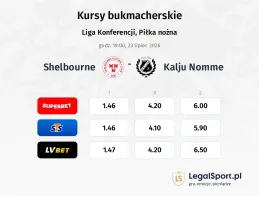 Shelbourne - Kalju Nomme kursy bukmacherskie