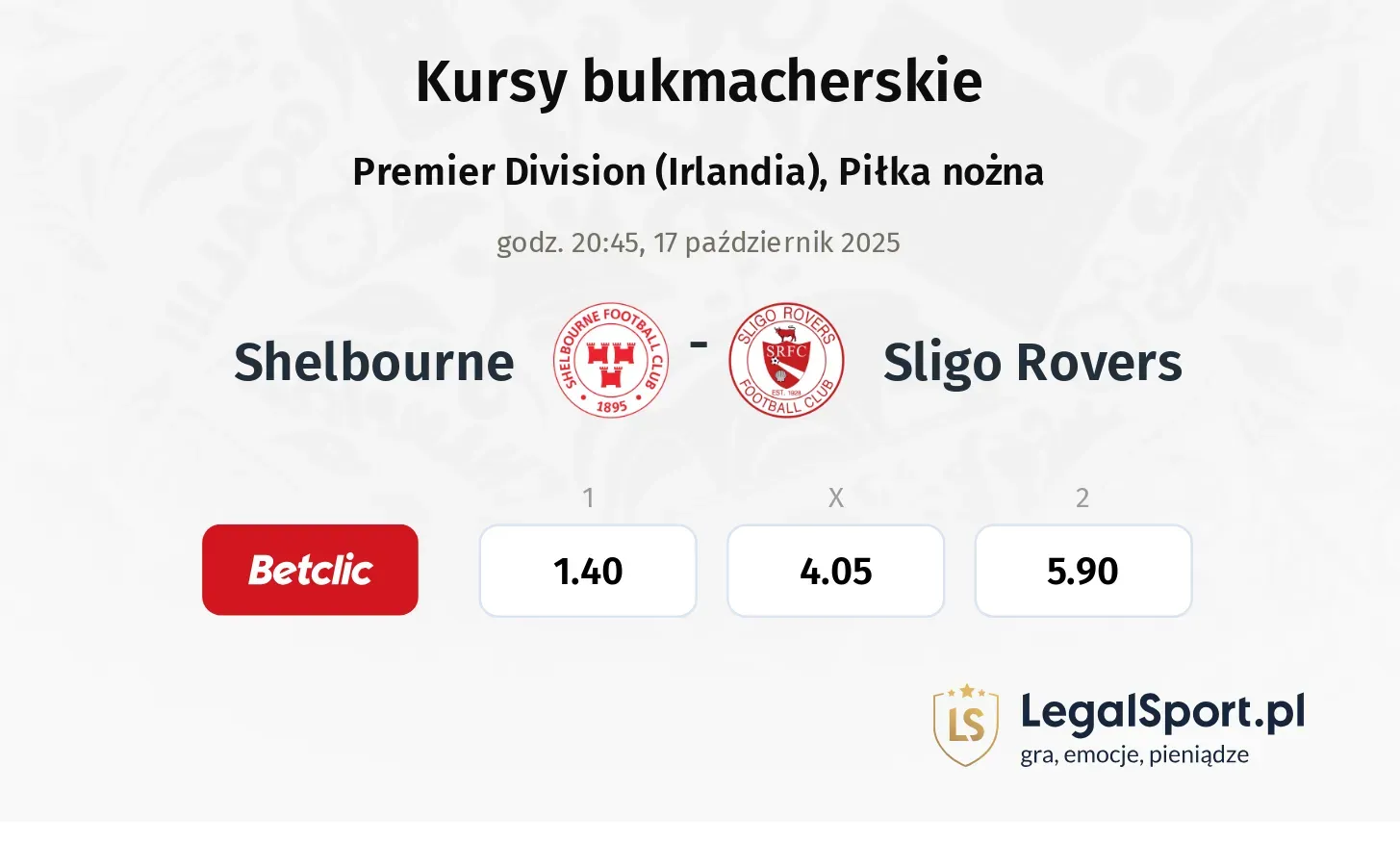 Shelbourne - Sligo Rovers kursy bukmacherskie