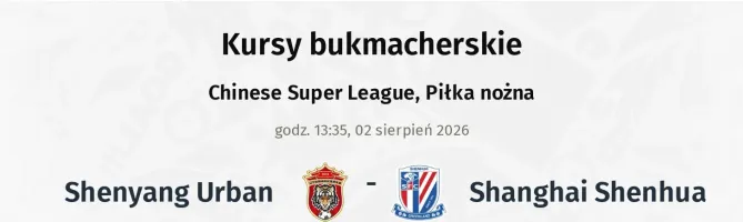 Shenyang Urban - Shanghai Shenhua kursy bukmacherskie